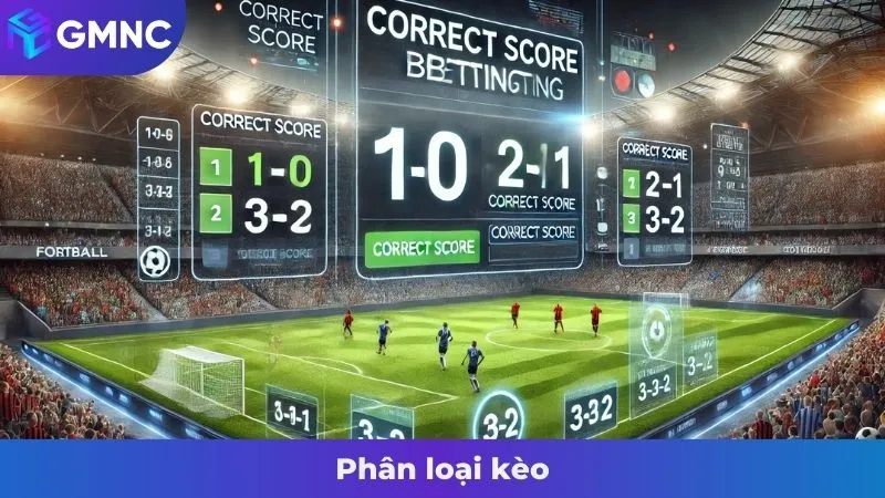 Phân loại kèo